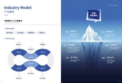 品牌策劃的內容有哪些(解讀品牌營銷策劃包括哪些內容)