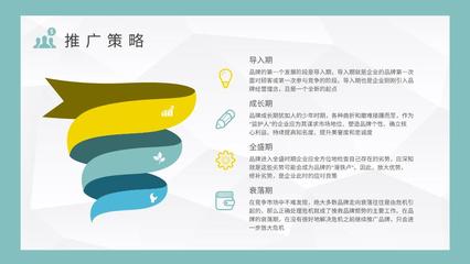 光影交織，品牌共鳴 企業(yè)品牌宣傳推廣策略與電影攝制服務(wù)的整合定位